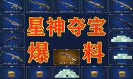 cf2022最新爆料活动端游,全新端游玩法大揭秘！